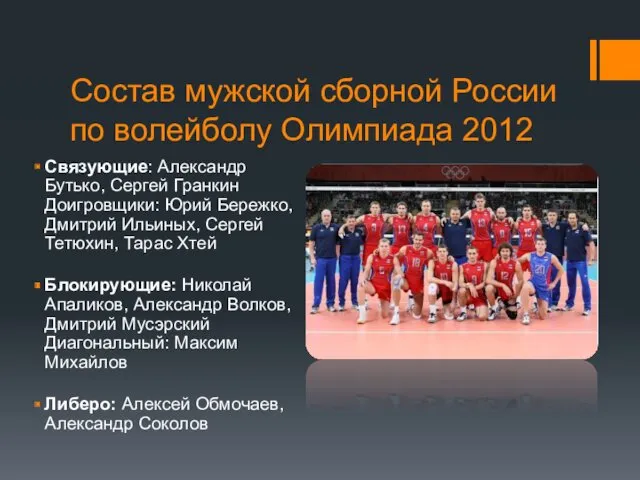 Состав мужской сборной России по волейболу Олимпиада 2012 Связующие: Александр