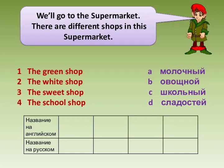 1 The green shop a молочный 2 The white shop