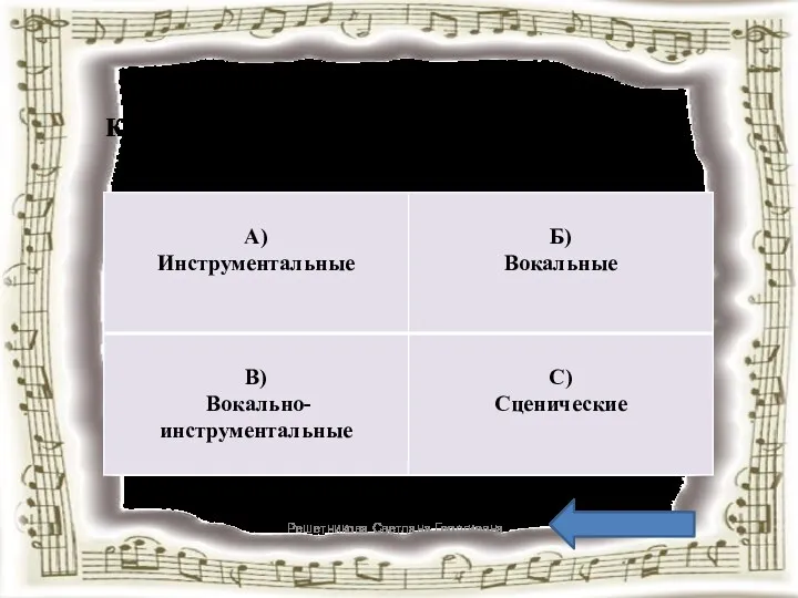 Вопрос 18 К какой группе музыкальных жанров относится Симфония? Решетникова Светлана Георгиевна