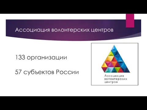 Ассоциация волонтерских центров 133 организации 57 субъектов России