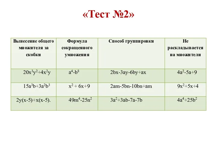 «Тест №2»