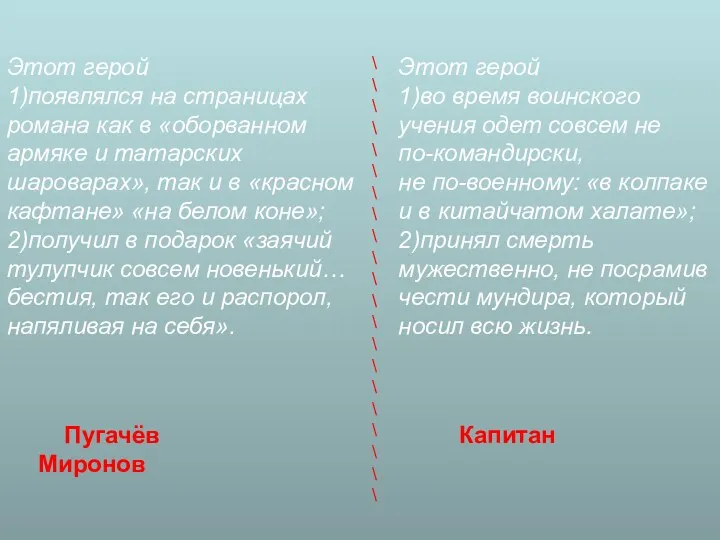 Этот герой 1)появлялся на страницах романа как в «оборванном армяке