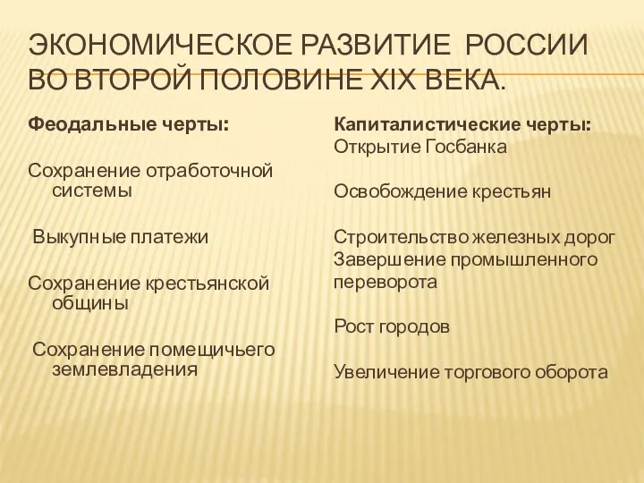 Экономическое развитие россии во второй половине XIX века. Феодальные черты: