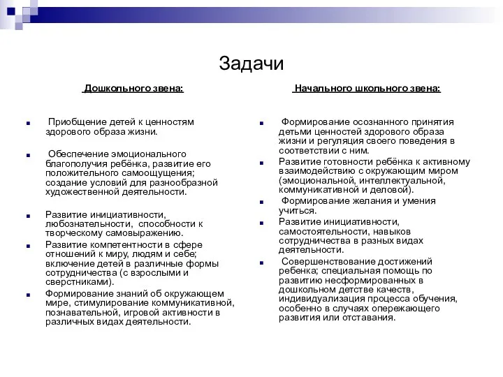 Задачи Дошкольного звена: Приобщение детей к ценностям здорового образа жизни.