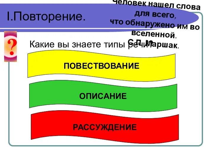 I.Повторение. Какие вы знаете типы речи? ПОВЕСТВОВАНИЕ ОПИСАНИЕ РАССУЖДЕНИЕ Человек