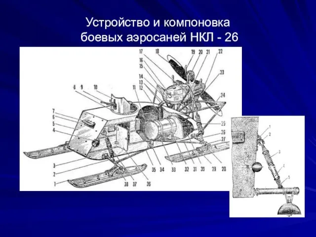 Устройство и компоновка боевых аэросаней НКЛ - 26