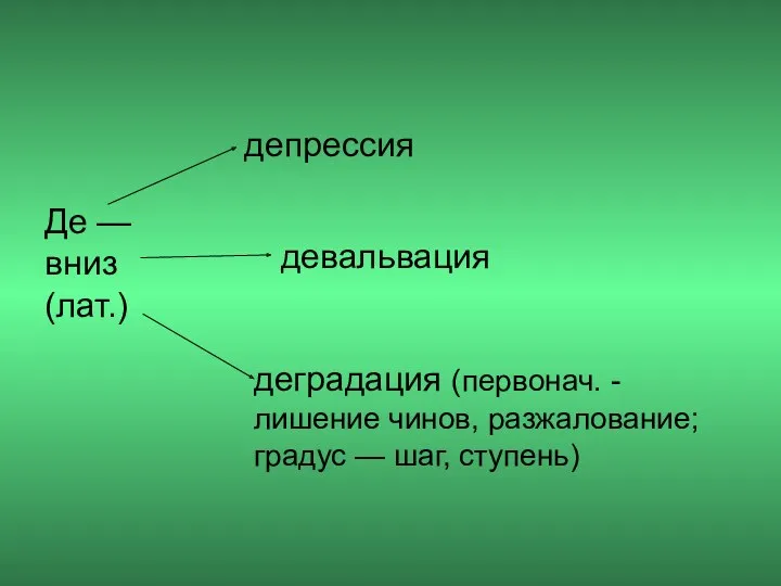 Де — вниз (лат.) депрессия девальвация деградация (первонач. - лишение чинов, разжалование; градус — шаг, ступень)