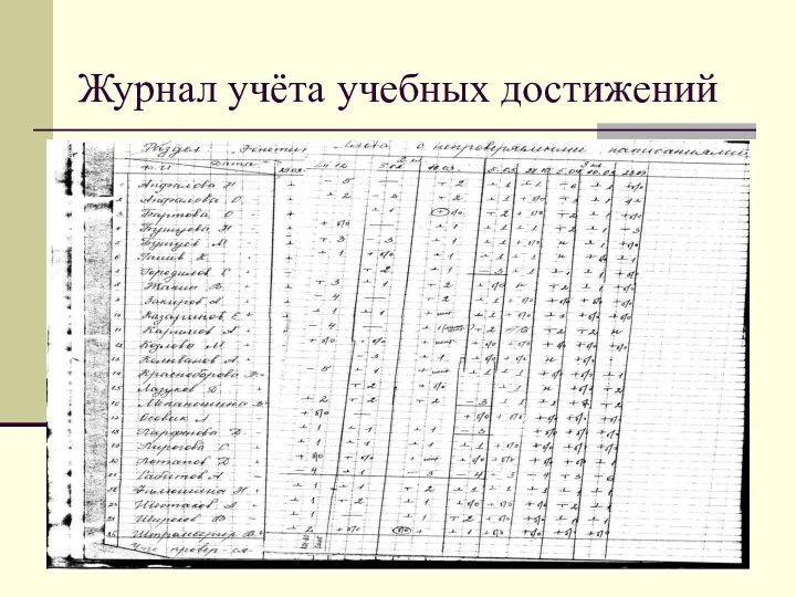 Журнал учёта учебных достижений