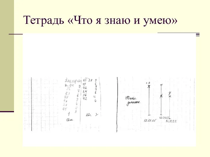 Тетрадь «Что я знаю и умею»