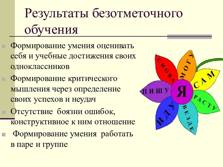 Результаты безотметочного обучения Формирование умения оценивать себя и учебные достижения своих одноклассников Формирование