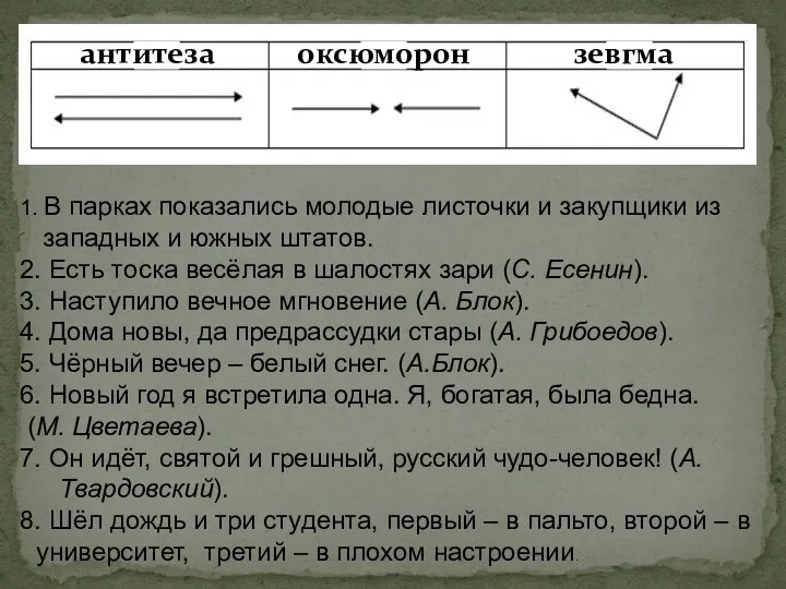 1. В парках показались молодые листочки и закупщики из западных