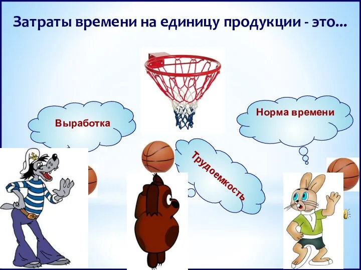 Затраты времени на единицу продукции - это... Выработка Норма времени Трудоемкость
