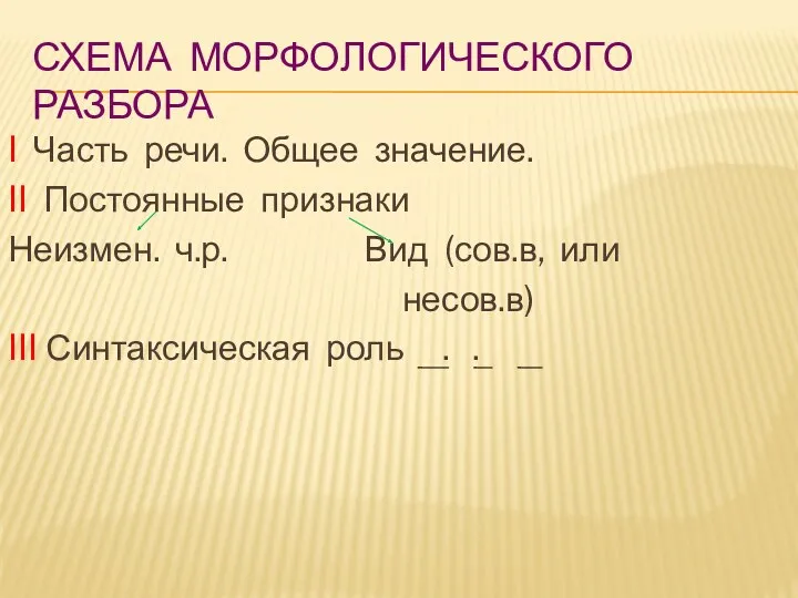 Схема морфологического разбора I Часть речи. Общее значение. II Постоянные признаки Неизмен. ч.р.