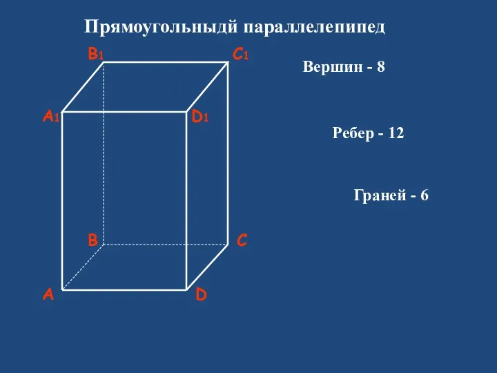 Прямоугольныдй параллелепипед Вершин - 8 Ребер - 12 Граней - 6