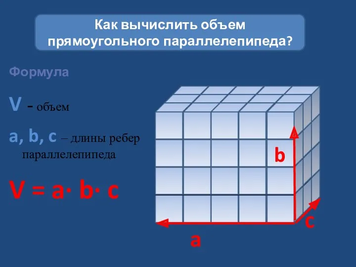 Формула V - объем a, b, c – длины ребер