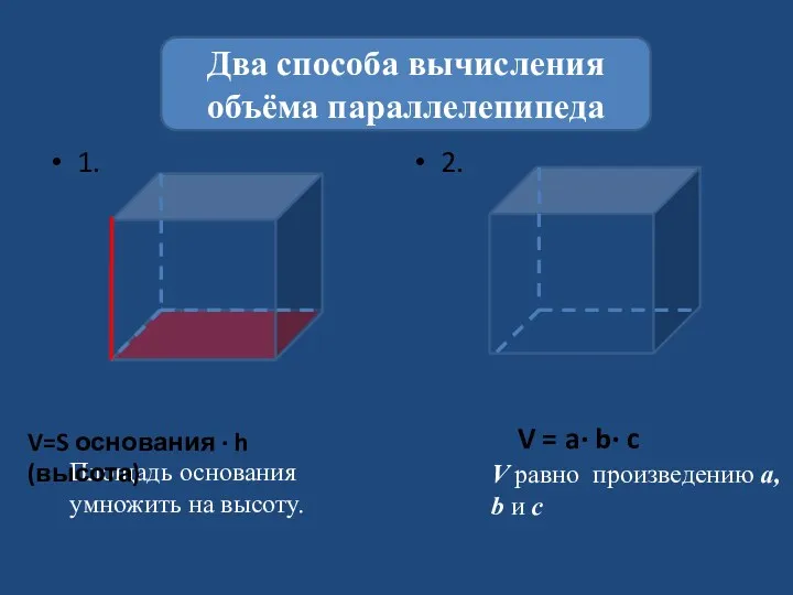 1. 2. Два способа вычисления объёма параллелепипеда Площадь основания умножить на высоту. V=S