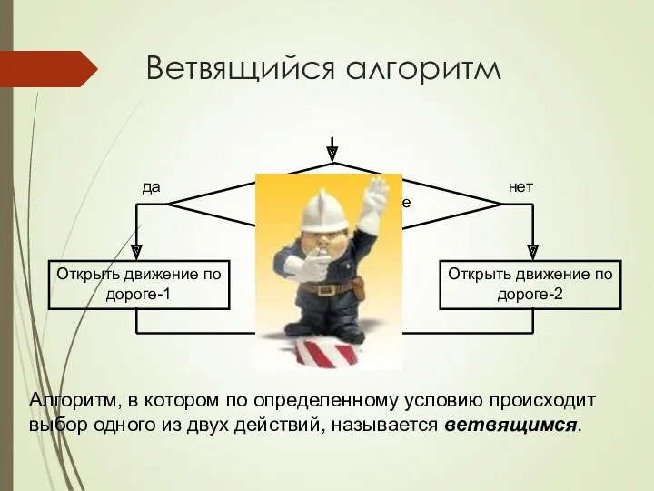 Ветвящийся алгоритм Открыть движение по дороге-1 Открыть движение по дороге-2