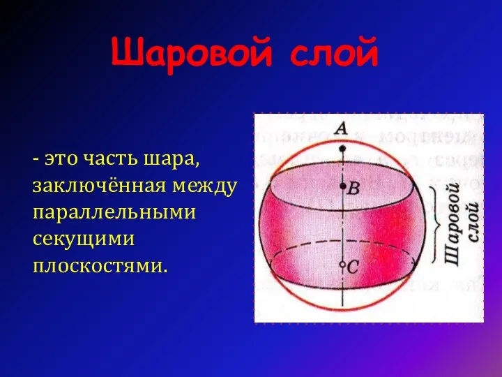 Шаровой слой - это часть шара, заключённая между параллельными секущими плоскостями.