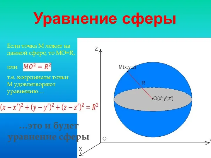 Уравнение сферы Если точка М лежит на данной сфере, то