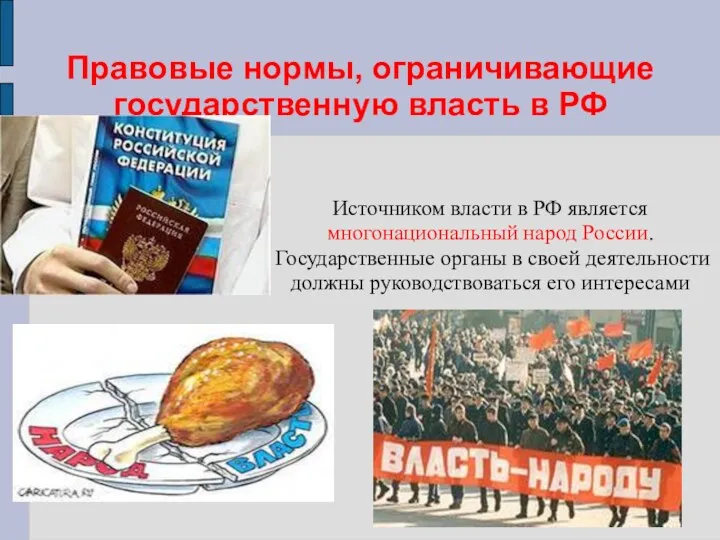 Правовые нормы, ограничивающие государственную власть в РФ Источником власти в