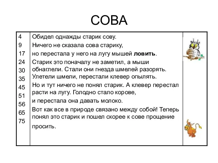 СОВА