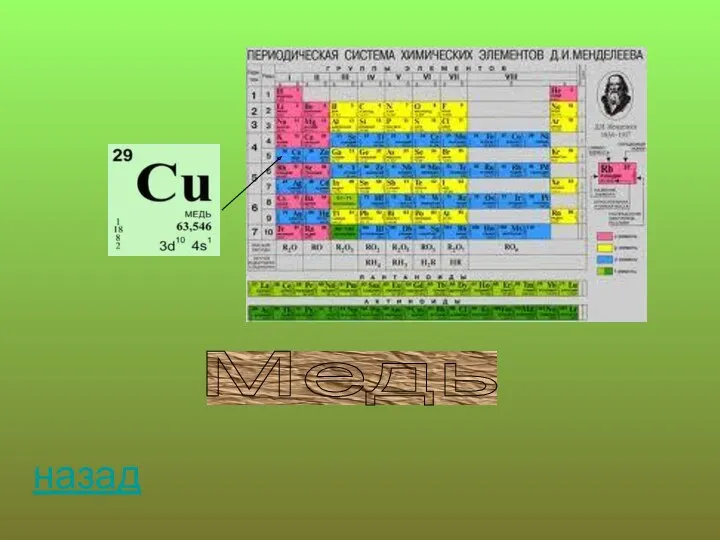 Медь назад