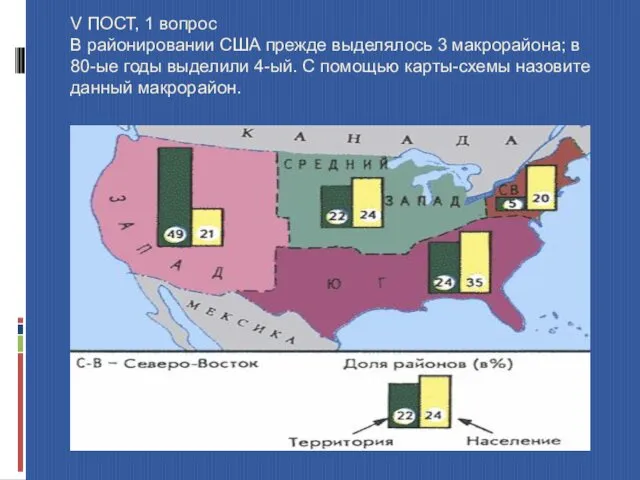 V ПОСТ, 1 вопрос В районировании США прежде выделялось 3