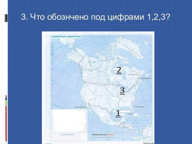 3. Что обознчено под цифрами 1,2,3?