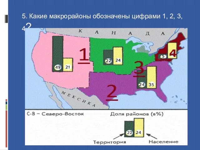 5. Какие макрорайоны обозначены цифрами 1, 2, 3, 4?