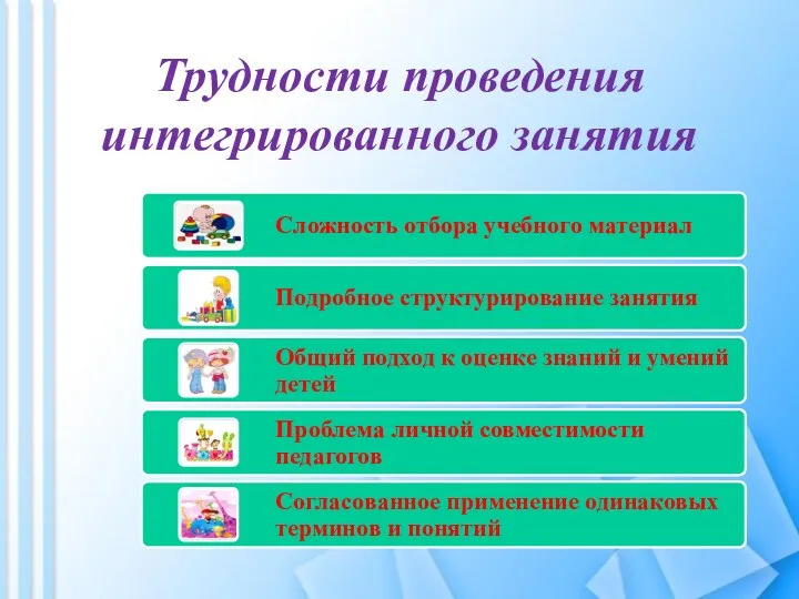 Трудности проведения интегрированного занятия