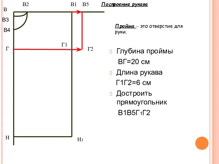 Глубина проймы ВГ=20 см Длина рукава Г1Г2=6 см Достроить прямоугольник В1В5Г1Г2 В В1