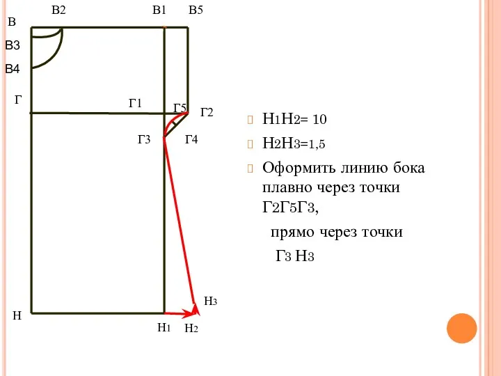 Н1Н2= 10 Н2Н3=1,5 Оформить линию бока плавно через точки Г2Г5Г3, прямо через точки