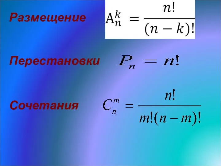 Размещение Перестановки Сочетания