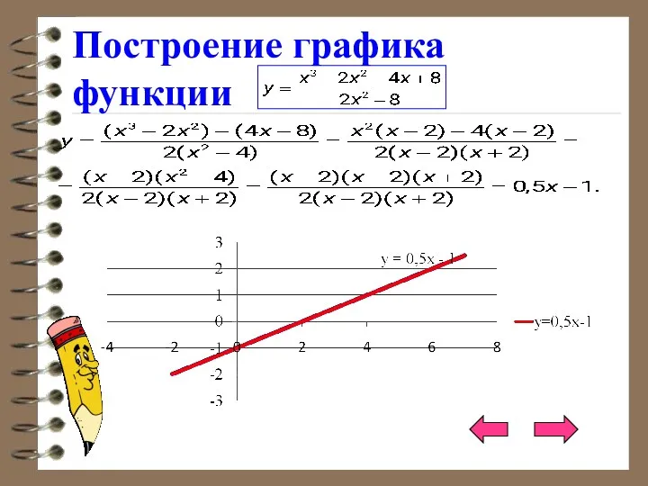 Построение графика функции