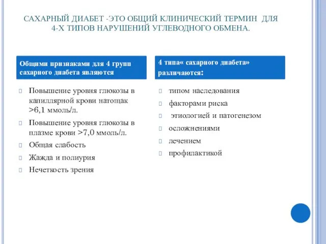 САХАРНЫЙ ДИАБЕТ -ЭТО ОБЩИЙ КЛИНИЧЕСКИЙ ТЕРМИН ДЛЯ 4-Х ТИПОВ НАРУШЕНИЙ УГЛЕВОДНОГО ОБМЕНА. Повышение