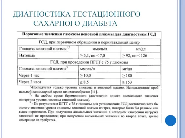 ДИАГНОСТИКА ГЕСТАЦИОННОГО САХАРНОГО ДИАБЕТА