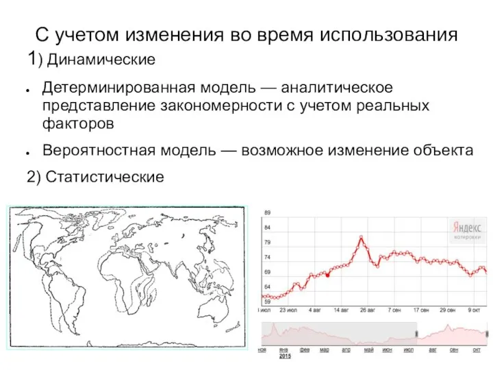 С учетом изменения во время использования 1) Динамические Детерминированная модель