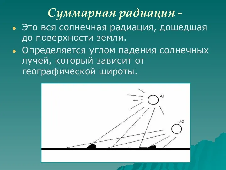 Суммарная радиация - Это вся солнечная радиация, дошедшая до поверхности