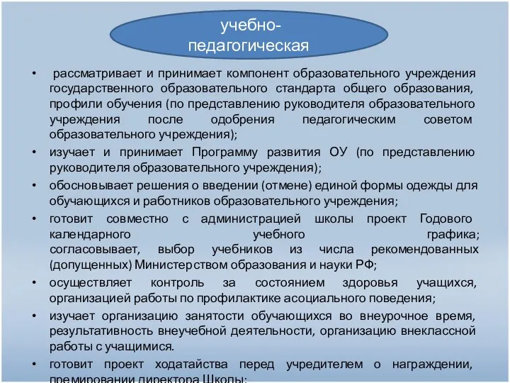 рассматривает и принимает компонент образовательного учреждения государственного образовательного стандарта общего образования, профили обучения