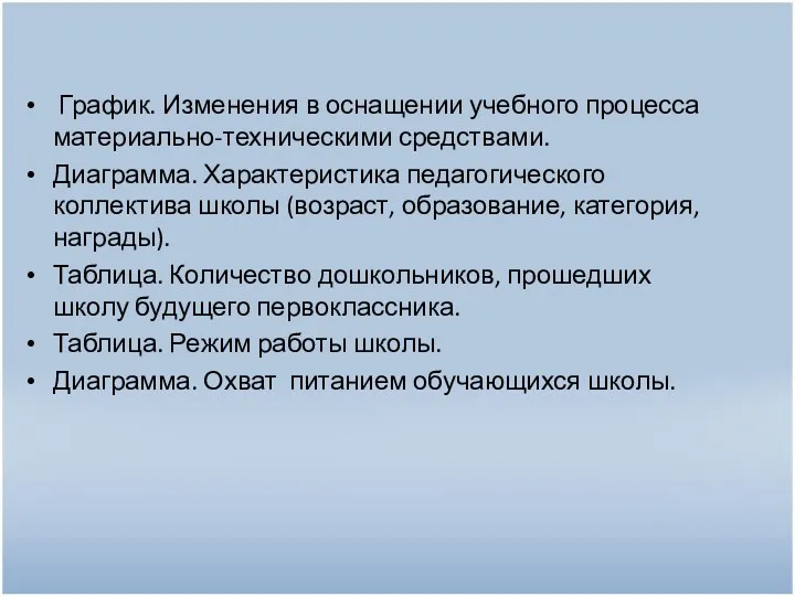 График. Изменения в оснащении учебного процесса материально-техническими средствами. Диаграмма. Характеристика педагогического коллектива школы