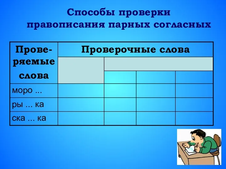 Способы проверки правописания парных согласных