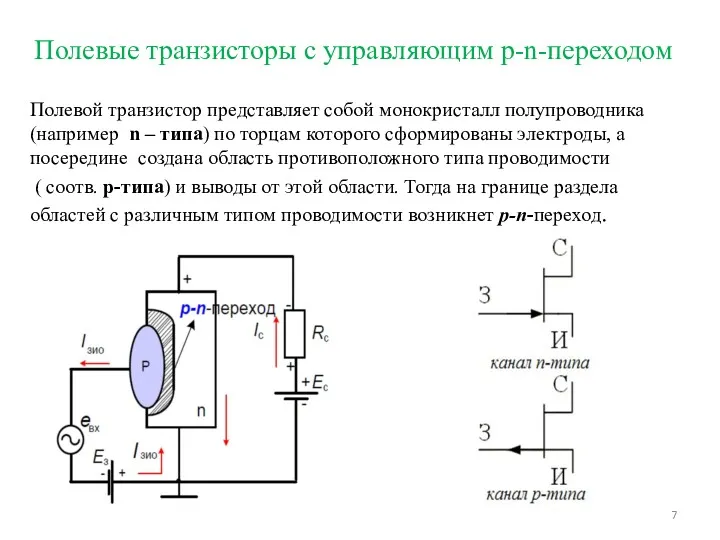 Полевые транзисторы с управляющим p-n-переходом Полевой транзистор представляет собой монокристалл полупроводника (например n