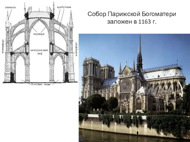 Собор Парижской Богоматери заложен в 1163 г.
