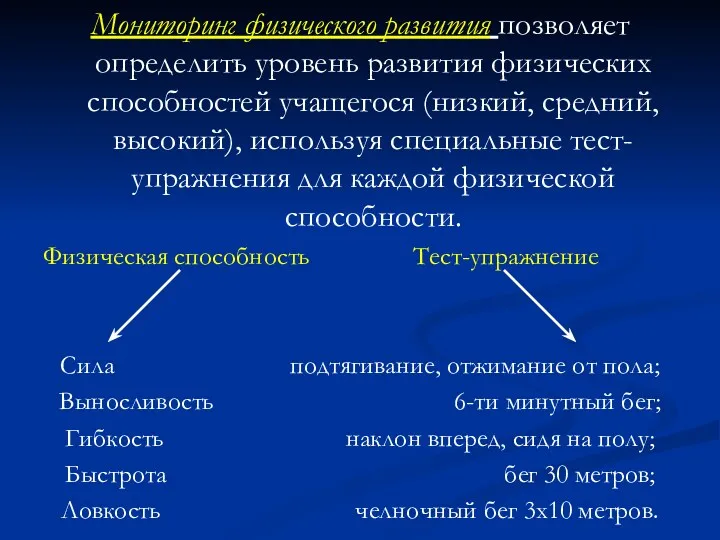 Мониторинг физического развития позволяет определить уровень развития физических способностей учащегося (низкий, средний, высокий),