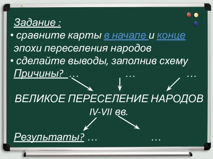 Задание : сравните карты в начале и конце эпохи переселения