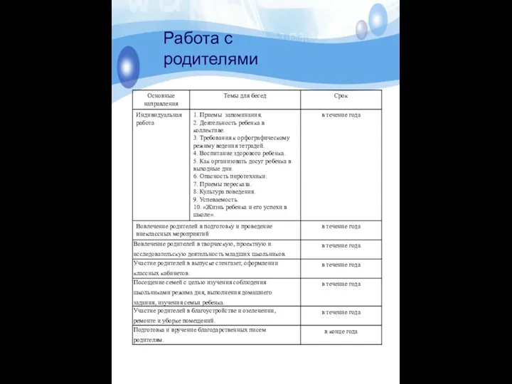 Работа с родителями