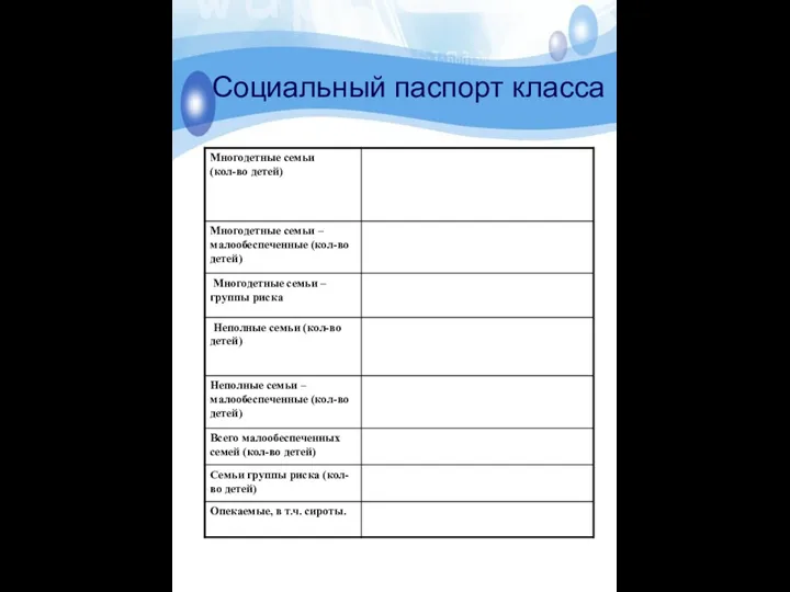 Социальный паспорт класса