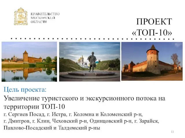 ПРОЕКТ «ТОП-10» Цель проекта: Увеличение туристского и экскурсионного потока на территории ТОП-10 г.