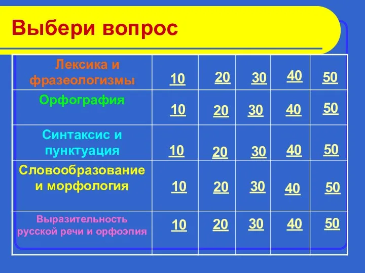 Выбери вопрос 10 20 30 40 50 10 20 30