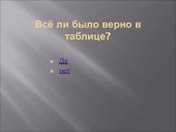 Всё ли было верно в таблице? Да нет